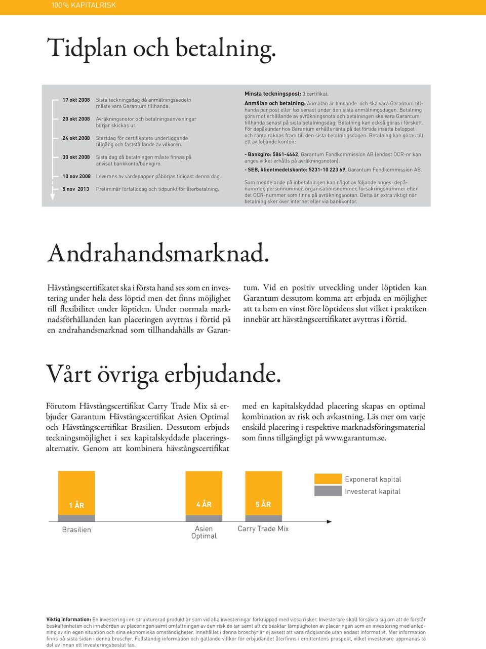 10 nov 2008 Leverans av värdepapper påbörjas tidigast denna dag. 5 nov 2013 Preliminär förfallodag och tidpunkt för återbetalning. Minsta teckningspost: 3 certifikat.