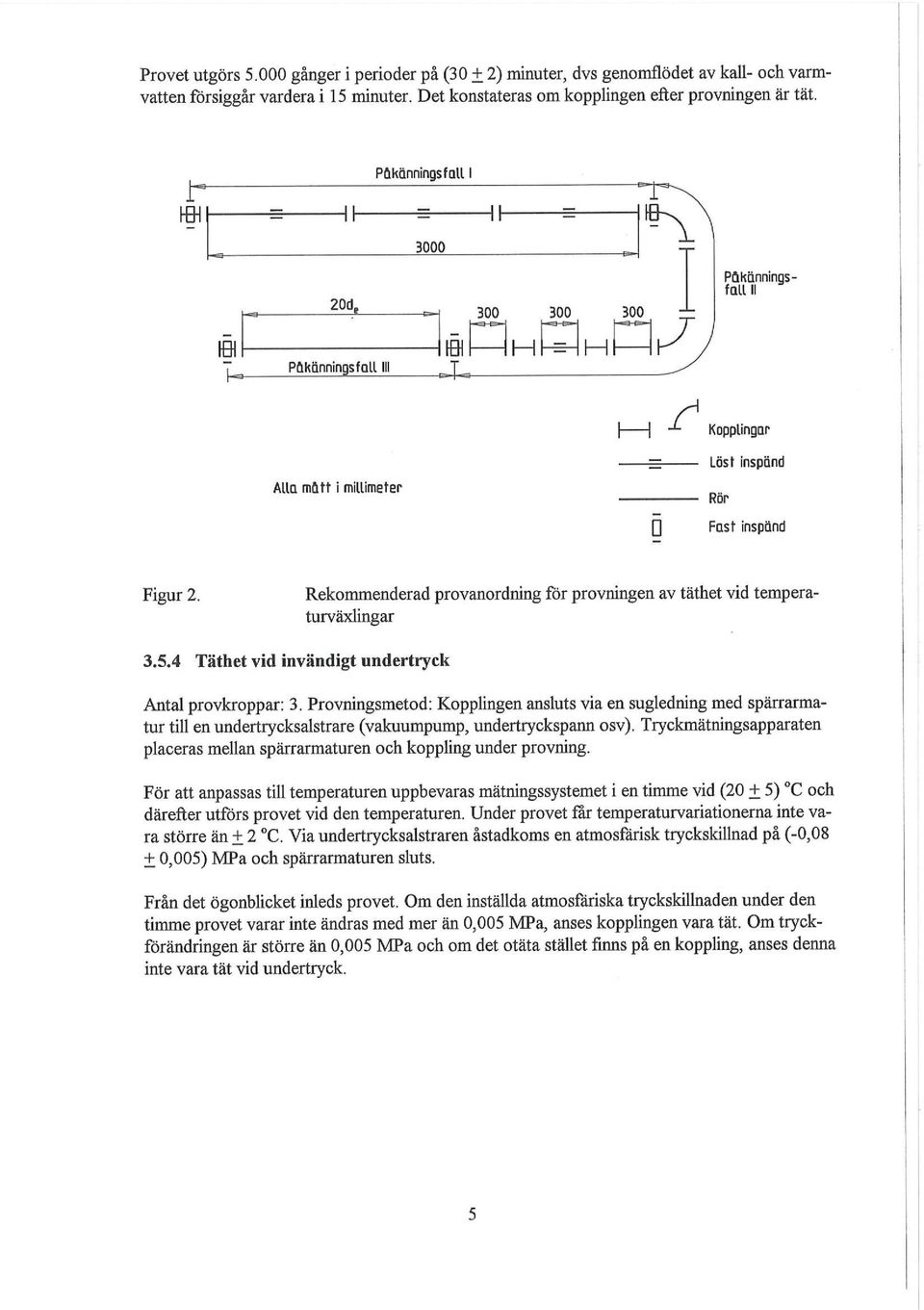 4 Täthet vid invändigt undertryck Rekommenderad provanordning för provningen av täthet vid temperaturväxlingar Antal provkroppar: 3.