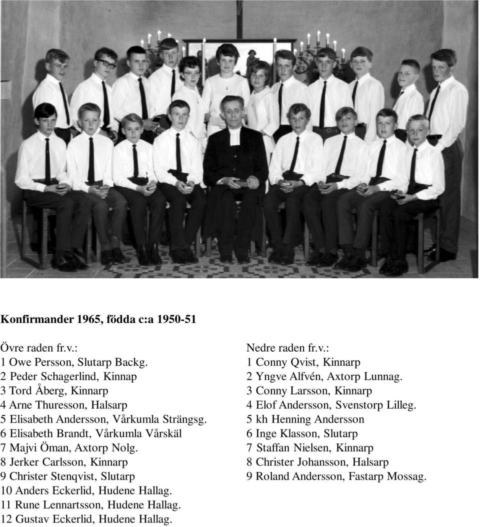 6 Elisabeth Brandt, Vårkumla Vårskäl 7 Majvi Öman, Axtorp Nolg. 8 Jerker Carlsson, Kinnarp 9 Christer Stenqvist, Slutarp 10 Anders Eckerlid, Hudene Hallag.