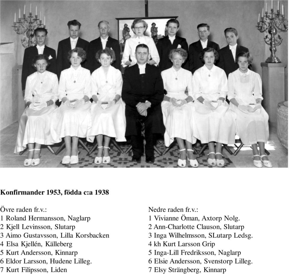 7 Kurt Filipsson, Liden 1 Vivianne Öman, Axtorp Nolg.