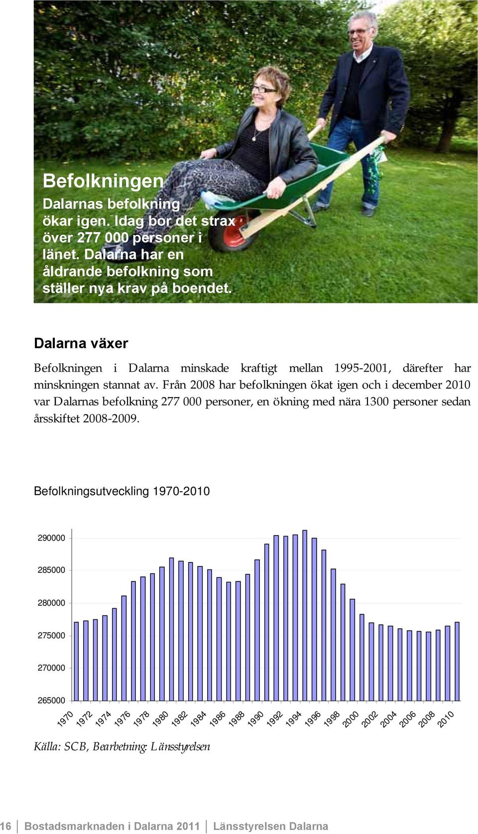Från 2008 har befolkningen ökat igen och i december 2010 var Dalarnas befolkning 277 000 personer, en ökning med nära 1300 personer sedan årsskiftet 2008-2009.