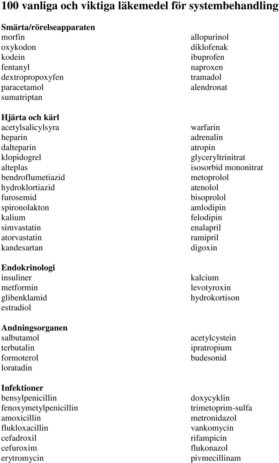 Andningsorganen salbutamol terbutalin formoterol loratadin Infektioner bensylpenicillin fenoxymetylpenicillin amoxicillin flukloxacillin cefadroxil cefuroxim erytromycin allopurinol diklofenak