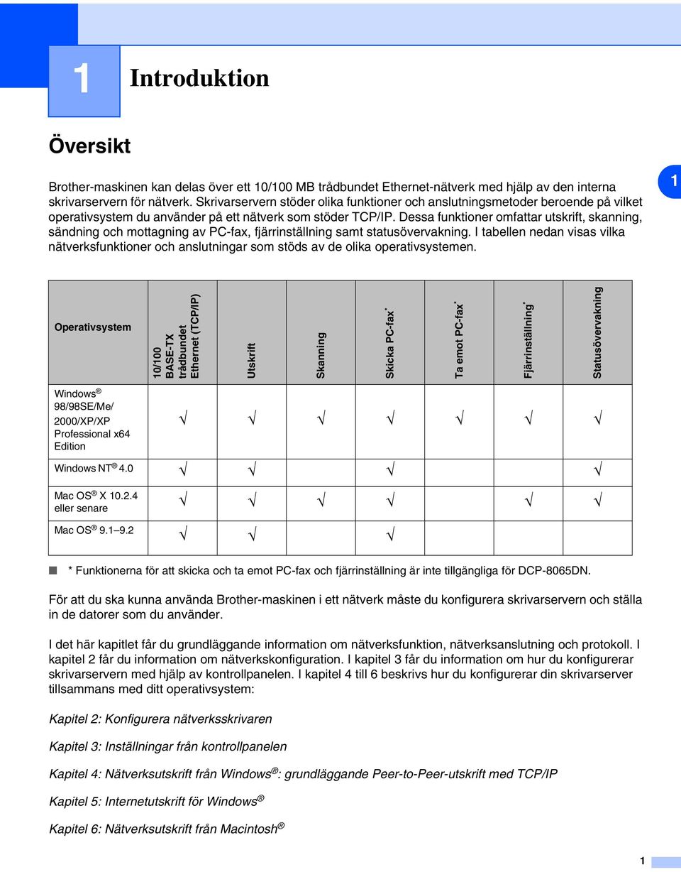 Dessa funktioner omfattar utskrift, skanning, sändning och mottagning av PC-fax, fjärrinställning samt statusövervakning.