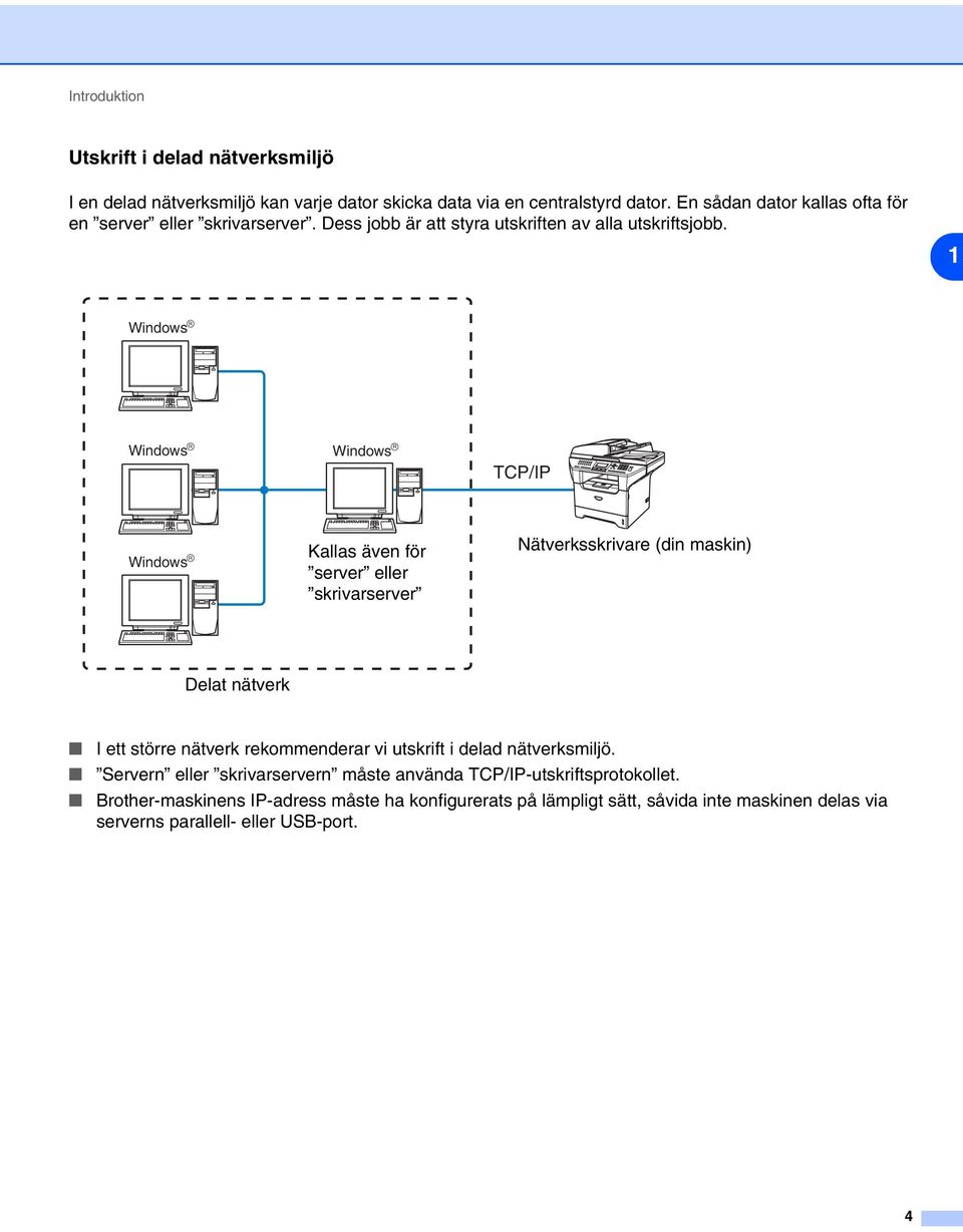 1 Windows R Windows R Windows R TCP/IP Windows R Kallas även för server eller skrivarserver Nätverksskrivare (din maskin) Delat nätverk I ett större nätverk