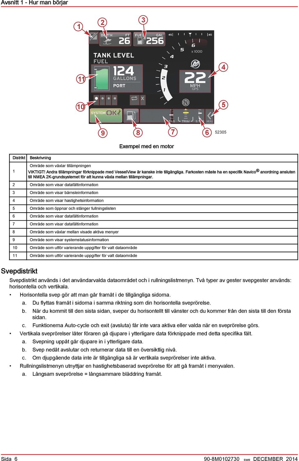 2 Område som visr dtfältinformtion 3 Område som visr ärnsleinformtion 4 Område som visr hstighetsinformtion 5 Område som öppnr och stänger fullningslisten 6 Område som visr dtfältinformtion 7 Område