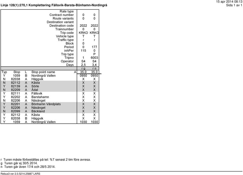 0 Y 1059 B Nordingrå Vallen 0950 0950 N 82038 A Häggvik X X N 82112 A Kåsta X X Y 82139 A Sörle X X N 82209 A Ådal X X Y 82111 A Fällsvik X X Y 82202 A Barstahamn X X N 82206 A Näsänget