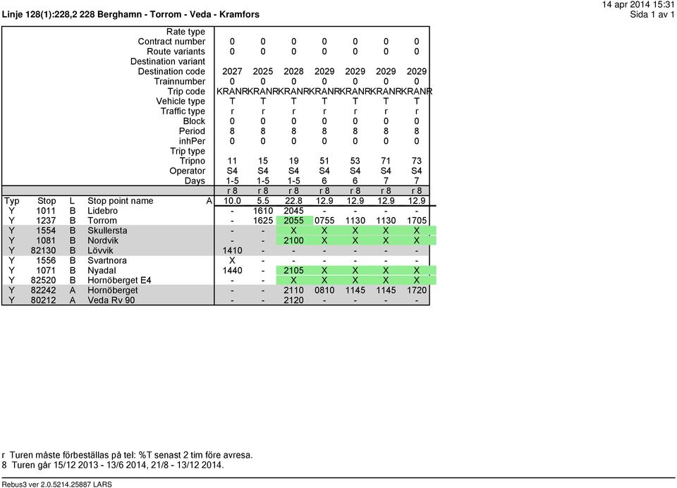 S4 S4 S4 S4 Days 1-5 1-5 1-5 6 6 7 7 r 8 r 8 r 8 r 8 r 8 r 8 r 8 Typ Stop L Stop point name A 10.0 5.5 22.8 12.9 12.