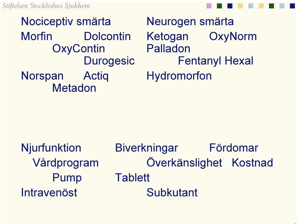 Actiq Hydromorfon Metadon Njurfunktion Biverkningar Fördomar