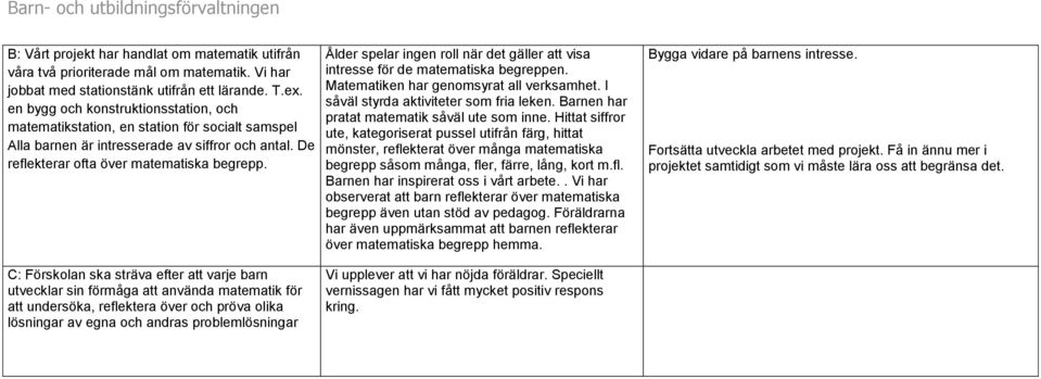 Ålder spelar ingen roll när det gäller att visa intresse för de matematiska begreppen. Matematiken har genomsyrat all verksamhet. I såväl styrda aktiviteter som fria leken.