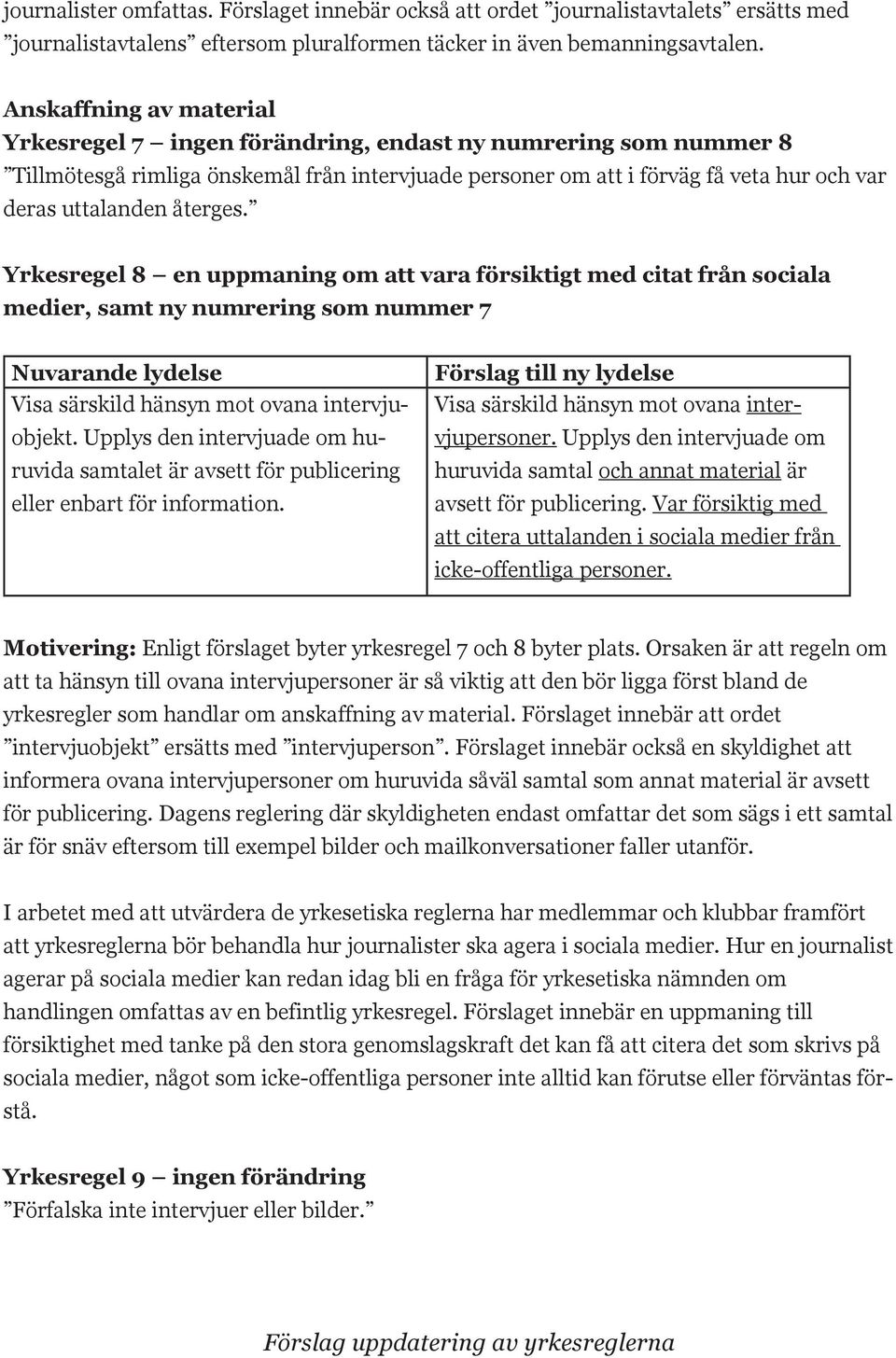 återges. Yrkesregel 8 en uppmaning om att vara försiktigt med citat från sociala medier, samt ny numrering som nummer 7 Visa särskild hänsyn mot ovana intervjuobjekt.