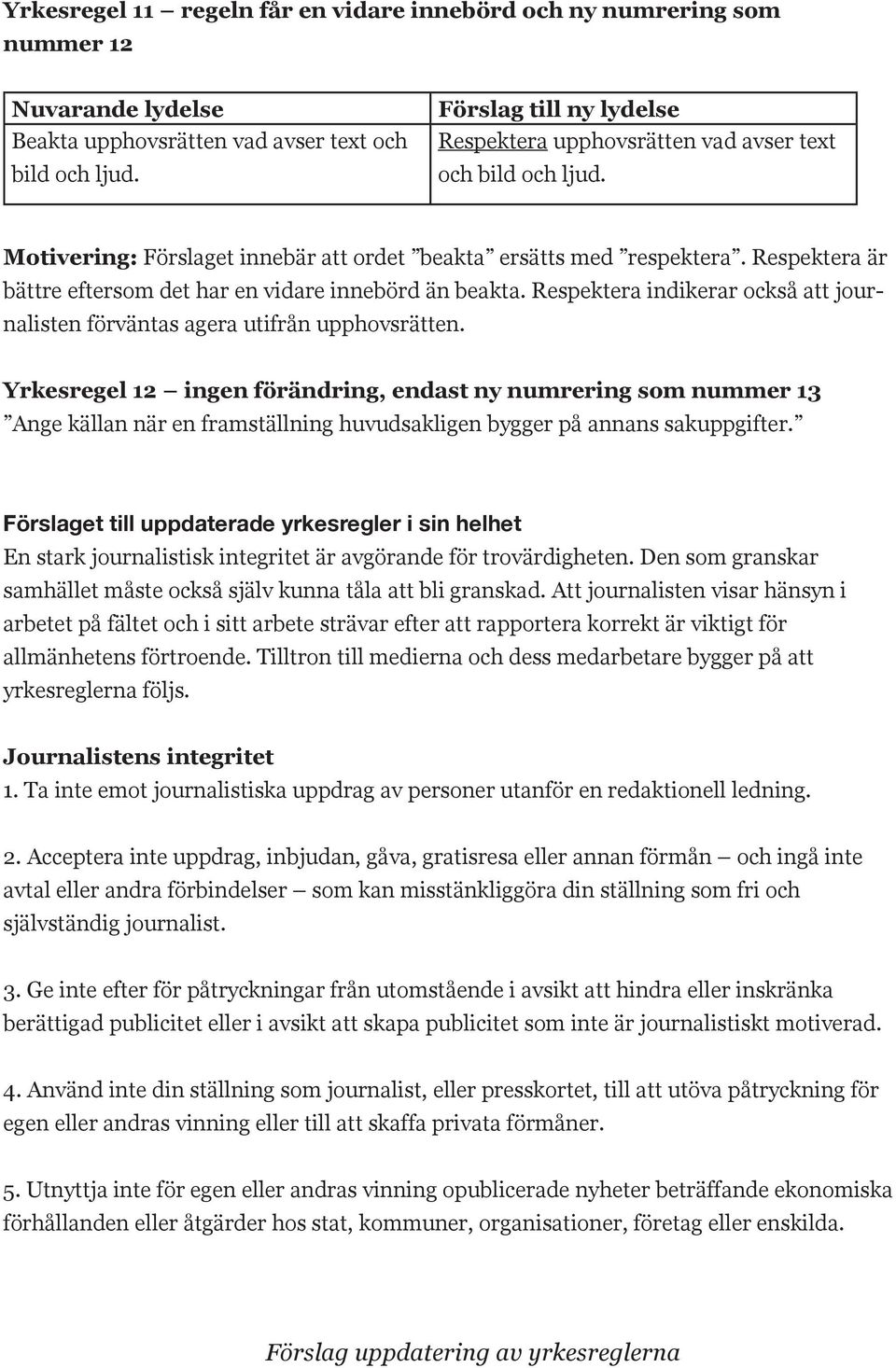 Respektera indikerar också att journalisten förväntas agera utifrån upphovsrätten.