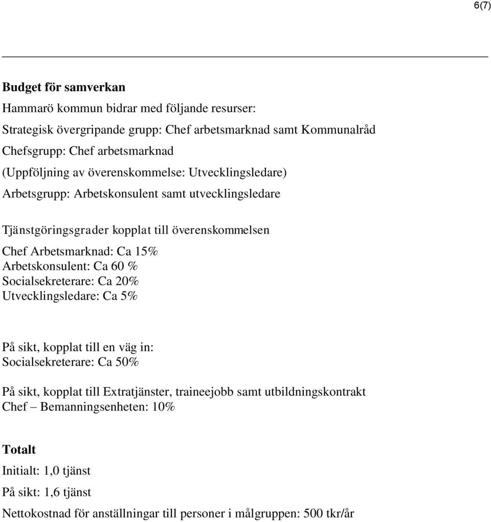 Ca 15% Arbetskonsulent: Ca 60 % Socialsekreterare: Ca 20% Utvecklingsledare: Ca 5% På sikt, kopplat till en väg in: Socialsekreterare: Ca 50% På sikt, kopplat till