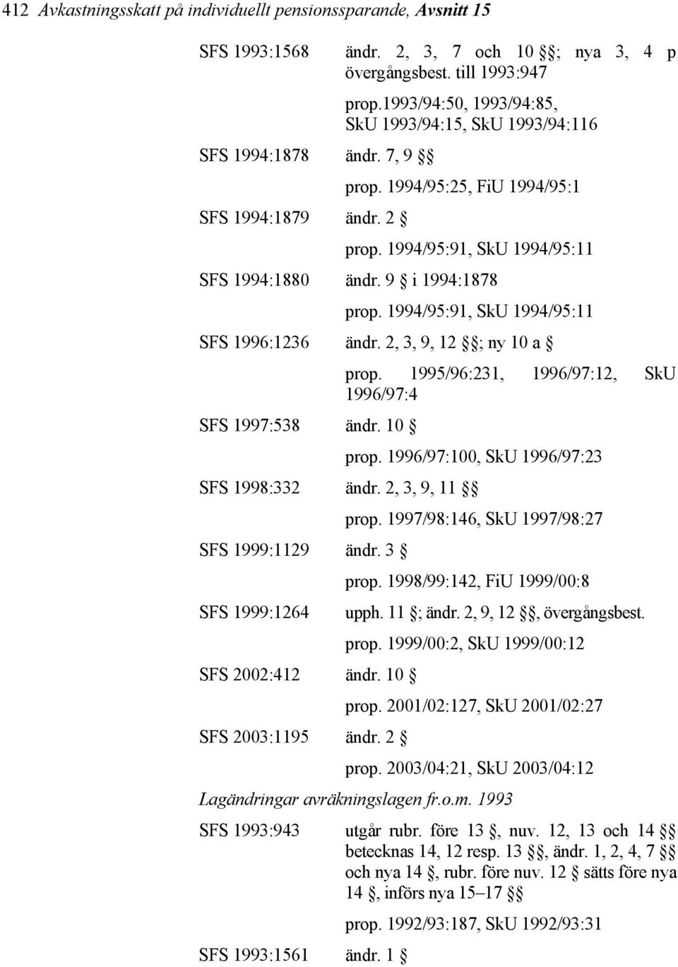 9 i 1994:1878 prop. 1994/95:91, SkU 1994/95:11 SFS 1996:1236 ändr. 2, 3, 9, 12 ; ny 10 a prop. 1995/96:231, 1996/97:12, SkU 1996/97:4 SFS 1997:538 ändr. 10 prop.