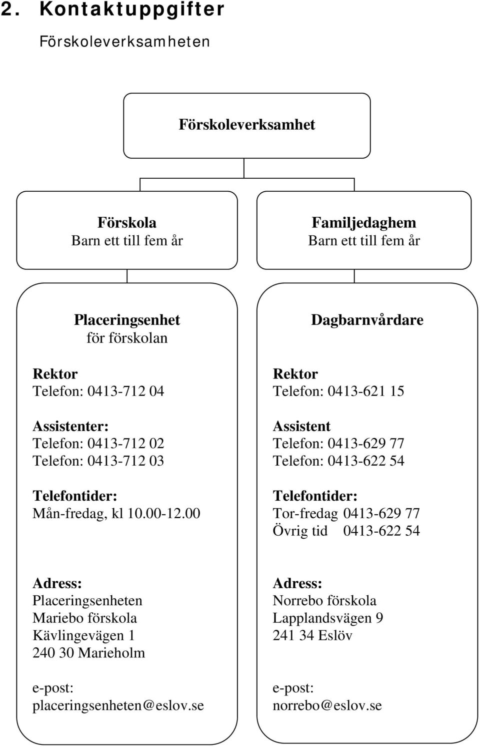 03 Telefon: 0413-622 54 Telefontider: Telefontider: Mån-fredag, kl 10.00-12.