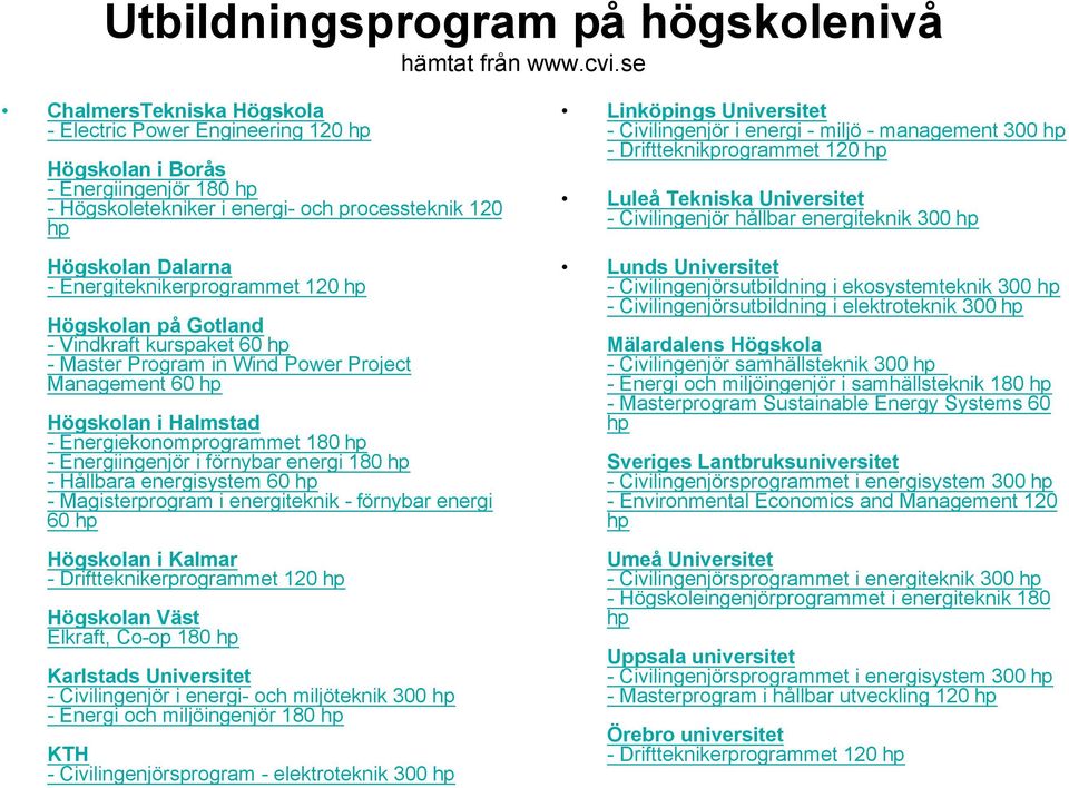 Energiteknikerprogrammet 120 hp Högskolan på Gotland - Vindkraft kurspaket 60 hp - Master Program in Wind Power Project Management 60 hp Högskolan i Halmstad - Energiekonomprogrammet 180 hp -