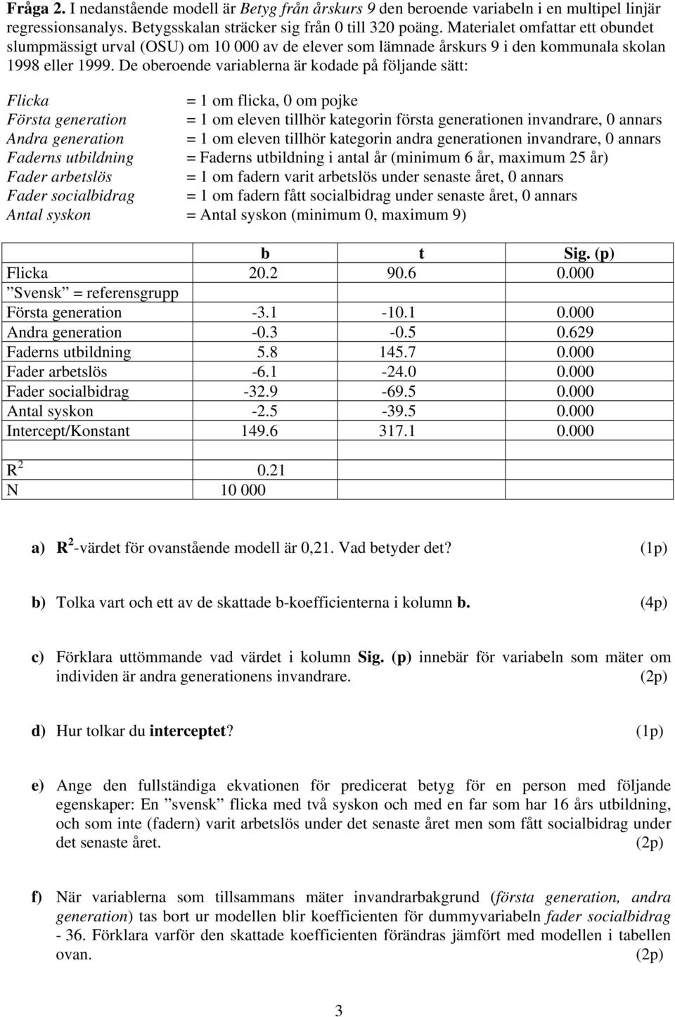 De oberoende variablerna är kodade på följande sätt: Flicka = 1 om flicka, 0 om pojke Första generation = 1 om eleven tillhör kategorin första generationen invandrare, 0 annars Andra generation = 1