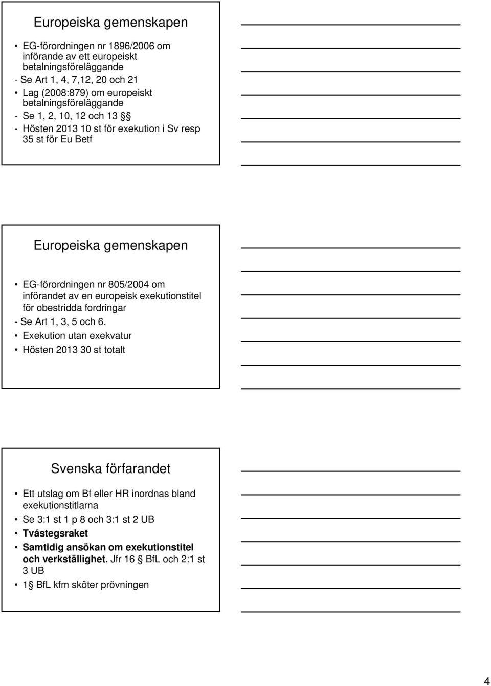 en europeisk exekutionstitel för obestridda fordringar - Se Art 1, 3, 5 och 6.