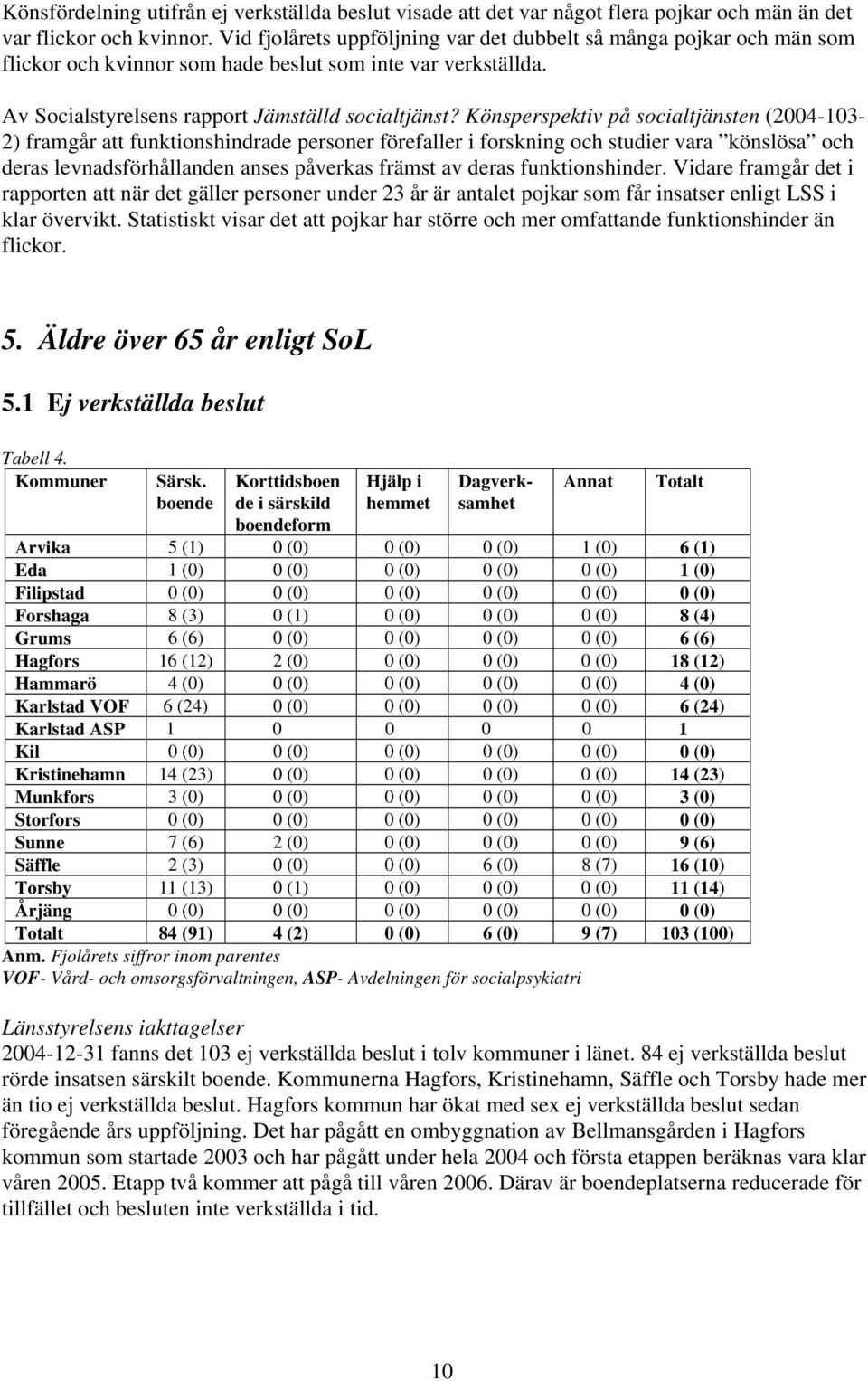 Könsperspektiv på socialtjänsten (2004-103- 2) framgår att funktionshindrade personer förefaller i forskning och studier vara könslösa och deras levnadsförhållanden anses påverkas främst av deras