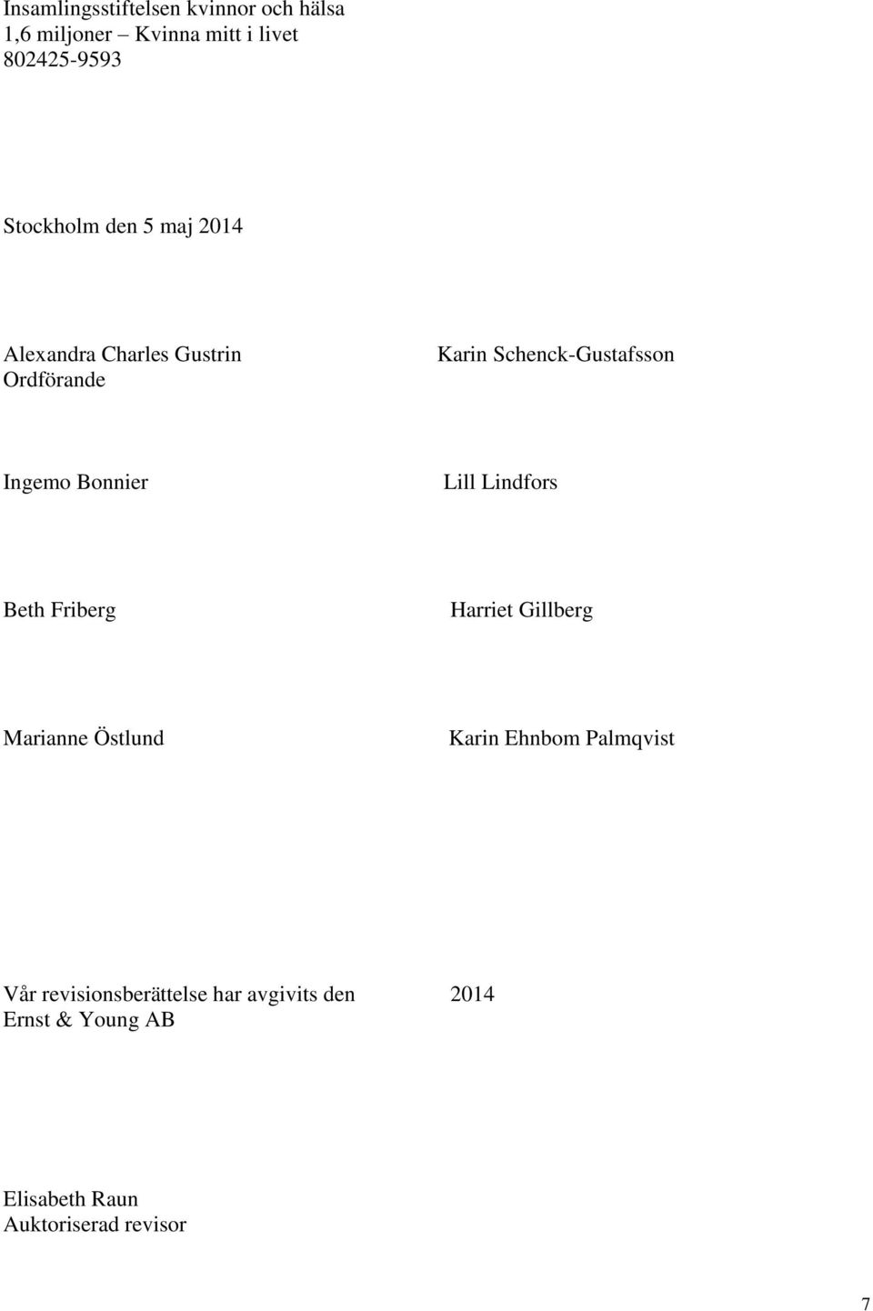 Gillberg Marianne Östlund Karin Ehnbom Palmqvist Vår