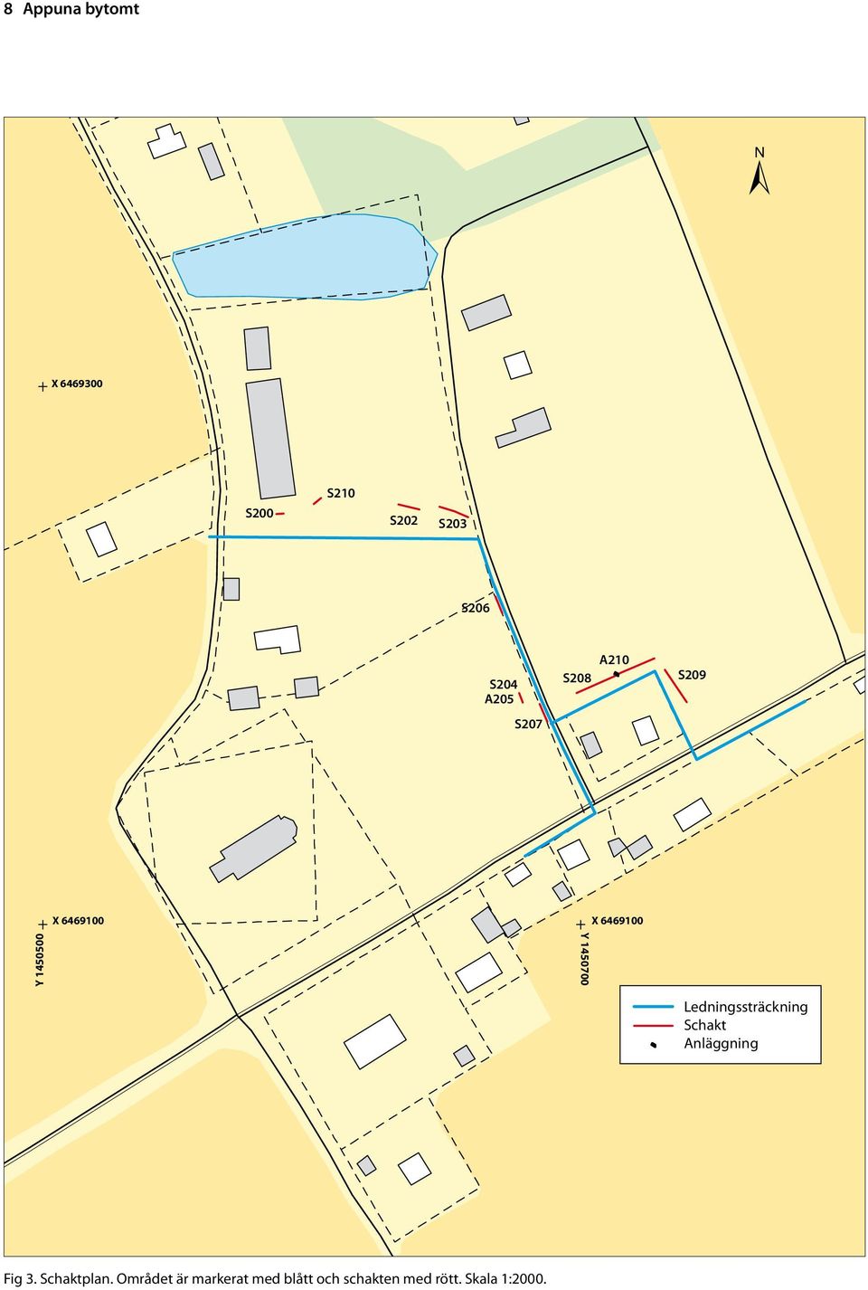 1450700 Ledningssträckning Schakt Anläggning Fig 3.