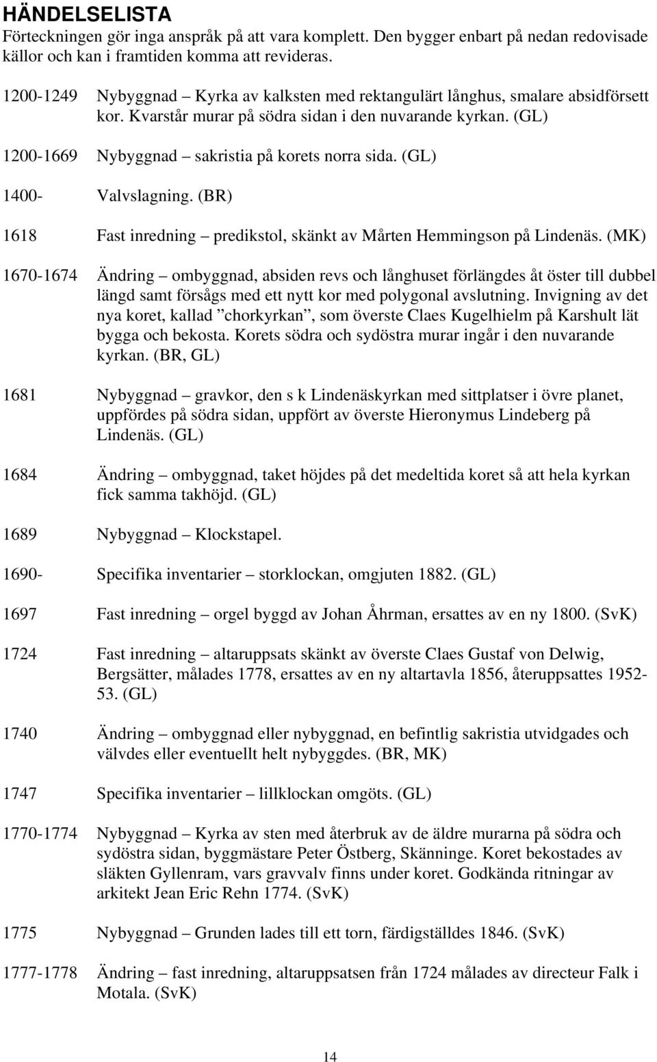 (GL) 1400- Valvslagning. (BR) 1618 Fast inredning predikstol, skänkt av Mårten Hemmingson på Lindenäs.