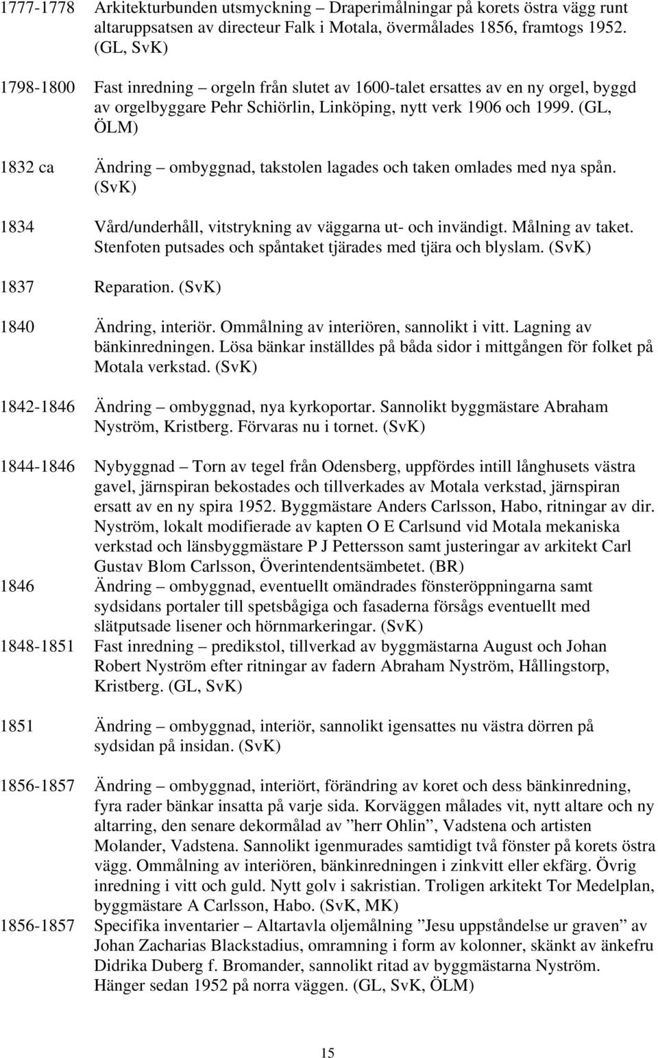 (GL, ÖLM) 1832 ca Ändring ombyggnad, takstolen lagades och taken omlades med nya spån. (SvK) 1834 Vård/underhåll, vitstrykning av väggarna ut- och invändigt. Målning av taket.