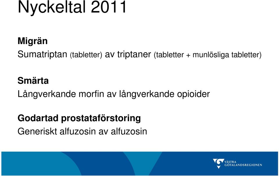 Långverkande morfin av långverkande opioider