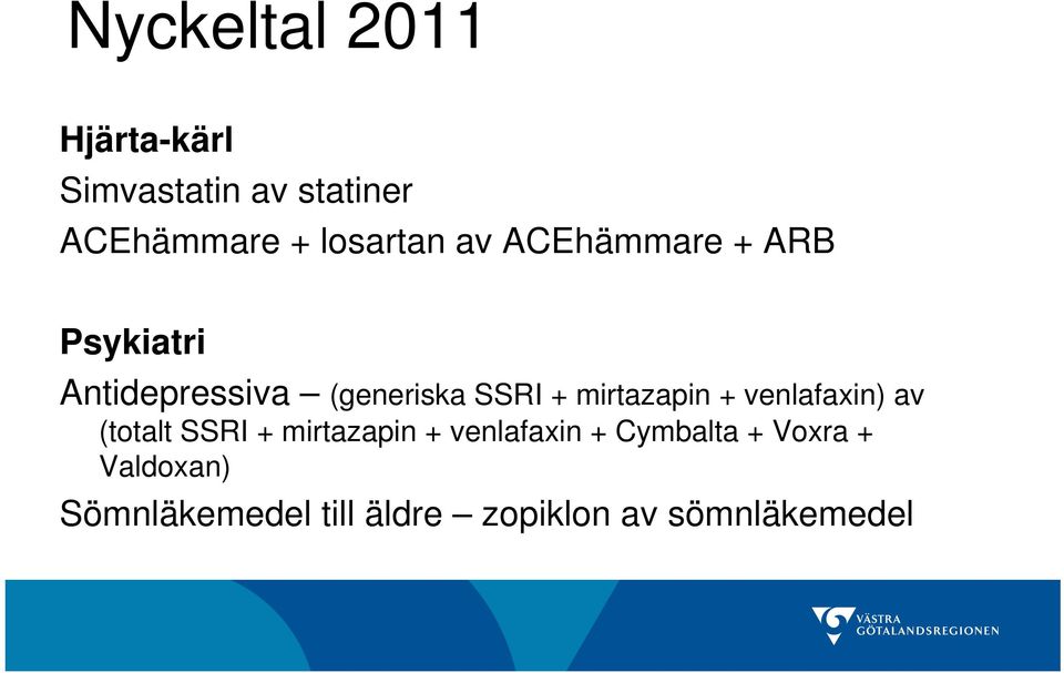 + mirtazapin + venlafaxin) av (totalt SSRI + mirtazapin + venlafaxin +