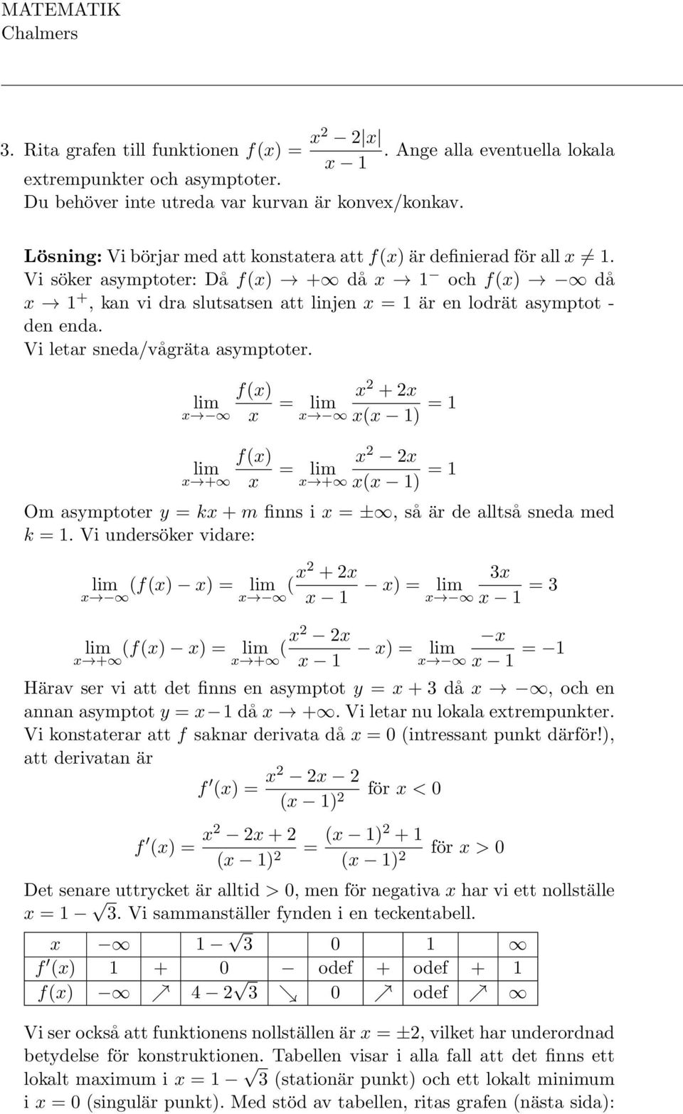 Vi letar sneda/vågräta asymptoter. f(x) lim x x = lim x 2 + 2x x x(x ) = f(x) lim x + x = lim x 2 2x x + x(x ) = Om asymptoter y = kx + m finns i x = ±, så är de alltså sneda med k =.