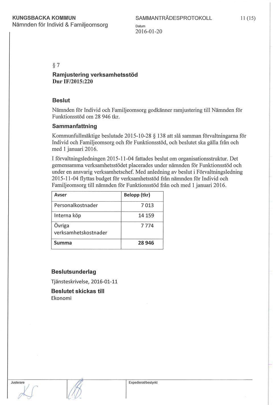 I förvaltningsledningen 2015-11-04 fattades beslut om organisationsstruktur.