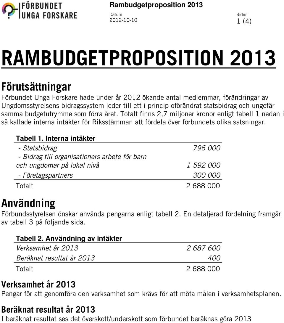 Totalt finns 2,7 miljoner kronor enligt tabell 1 nedan i så kallade interna intäkter för Riksstämman att fördela över förbundets olika satsningar. Tabell 1.