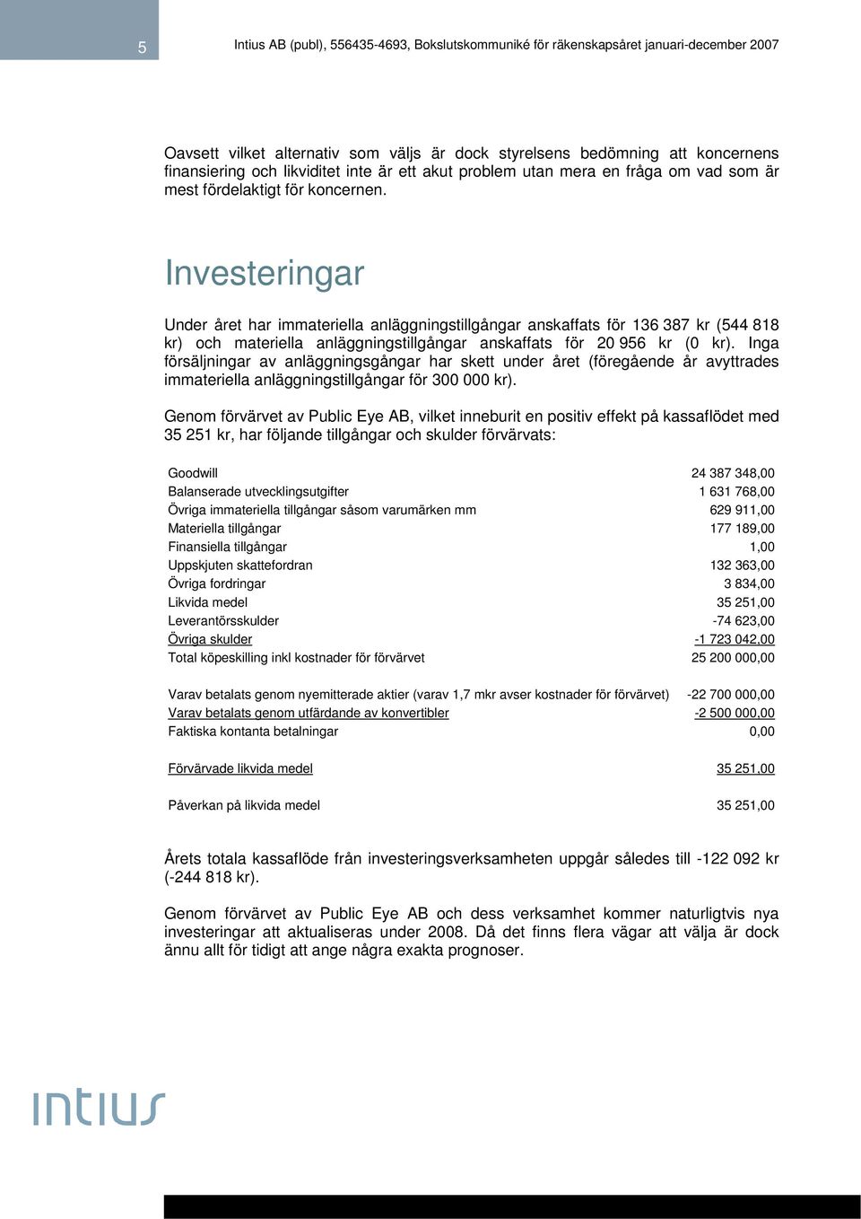 Inga försäljningar av anläggningsgångar har skett under året (föregående år avyttrades immateriella anläggningstillgångar för 300 000 kr).