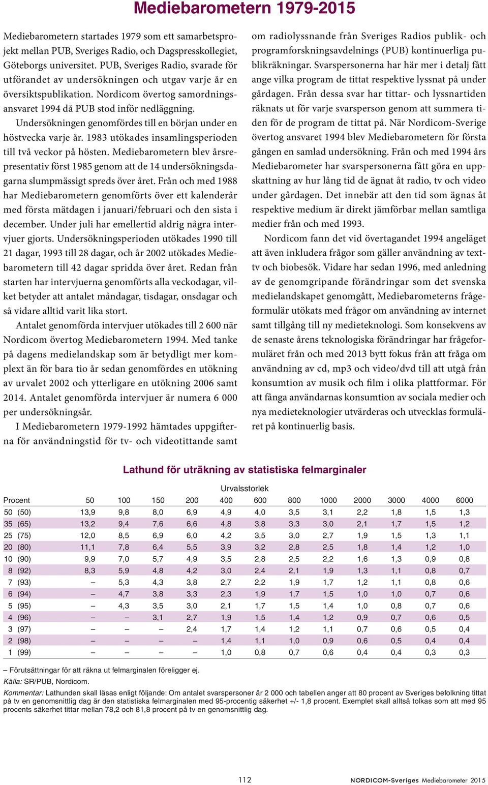 Undersökningen genomfördes till en början under en höstvecka varje år. 1983 utökades insamlingsperioden till två veckor på hösten.