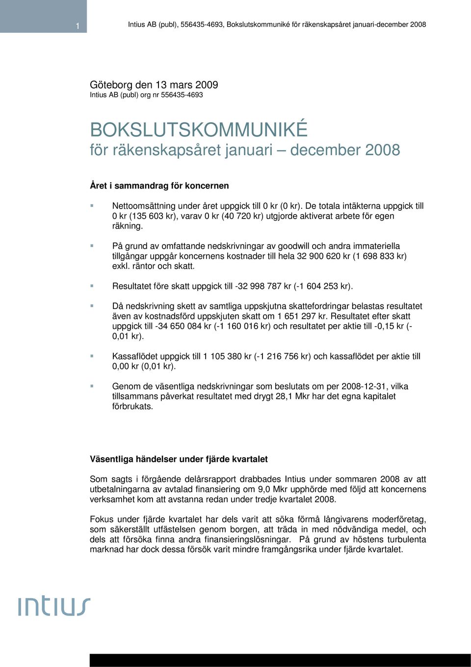 På grund av omfattande nedskrivningar av goodwill och andra immateriella tillgångar uppgår koncernens kostnader till hela 32 900 620 kr (1 698 833 kr) exkl. räntor och skatt.