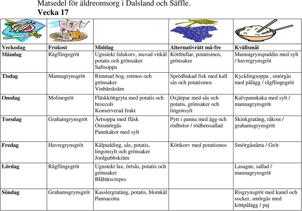 Vinbärskräm Onsdag Molinogröt Fläskköttgryta med potatis och broccoli Konserverad frukt Torsdag Grahamgrynsgröt Ärtsoppa med fläsk Ostsmörgås Pannkakor med sylt Sprödbakad fisk med kall sås och