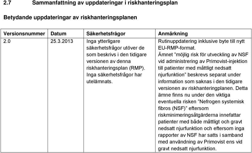 Rutinuppdatering inklusive byte till nytt EU-RMP-format.