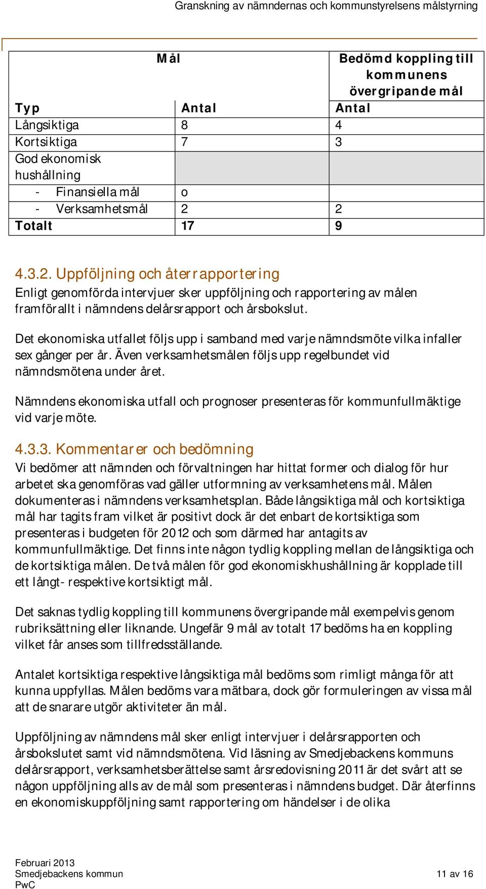 Det ekonomiska utfallet följs upp i samband med varje nämndsmöte vilka infaller sex gånger per år. Även verksamhetsmålen följs upp regelbundet vid nämndsmötena under året.