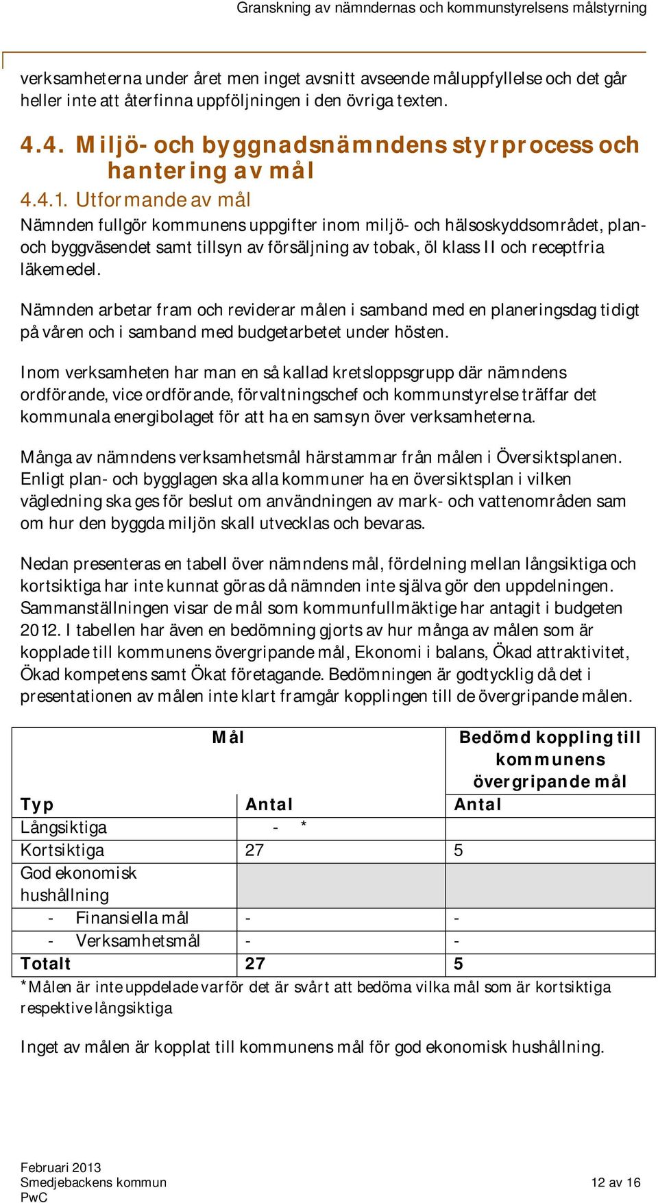 Utformande av mål Nämnden fullgör kommunens uppgifter inom miljö- och hälsoskyddsområdet, planoch byggväsendet samt tillsyn av försäljning av tobak, öl klass II och receptfria läkemedel.