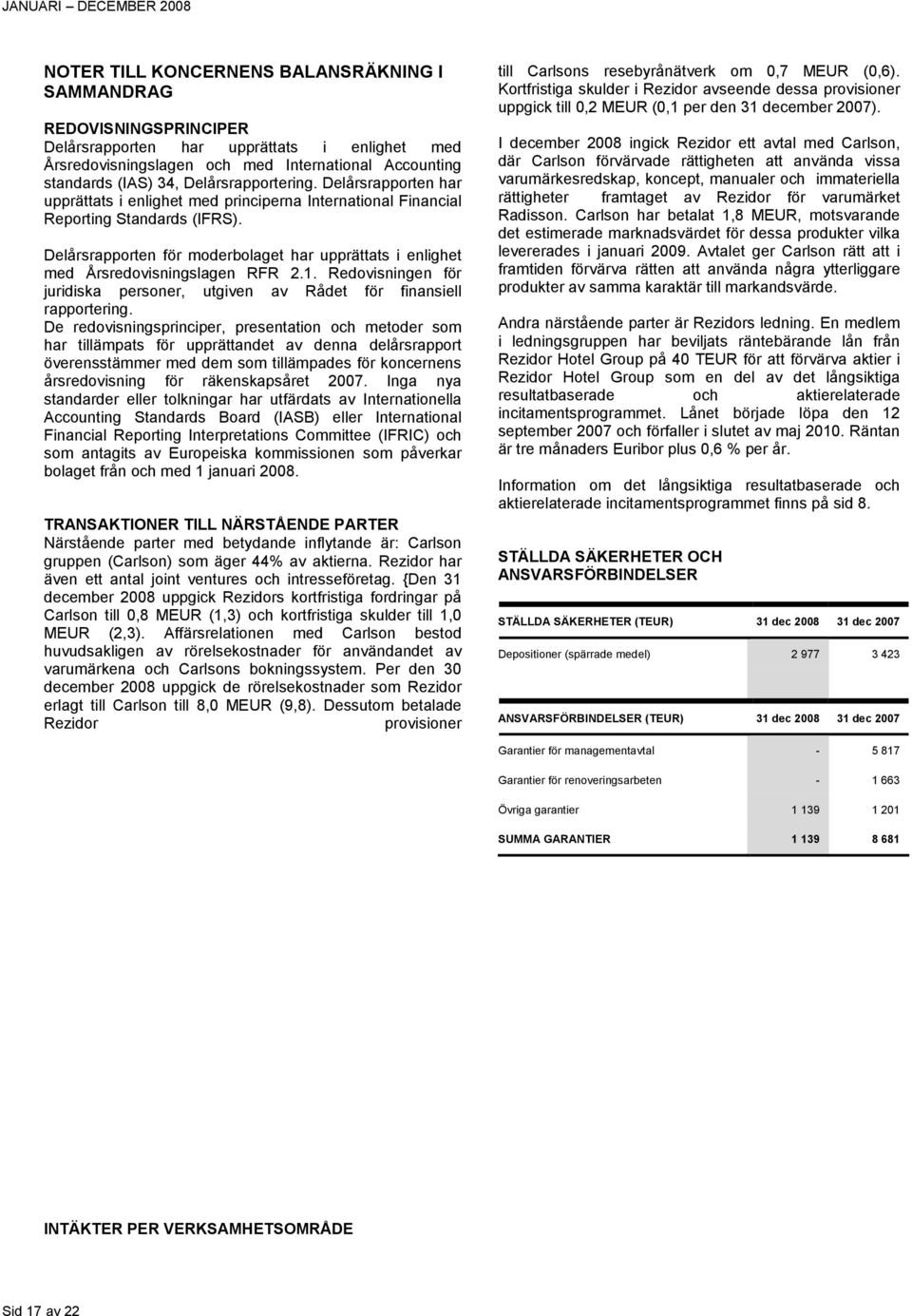 Delårsrapporten för moderbolaget har upprättats i enlighet med Årsredovisningslagen RFR 2.1. Redovisningen för juridiska personer, utgiven av Rådet för finansiell rapportering.