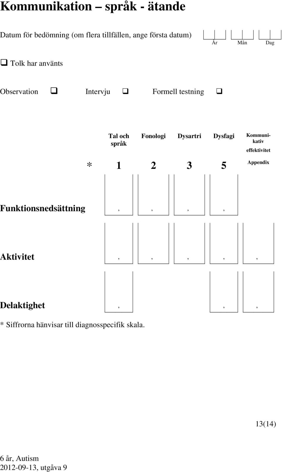 Fonologi Dysartri Dysfagi Kommunikativ * 1 2 3 5 effektivitet Appendix