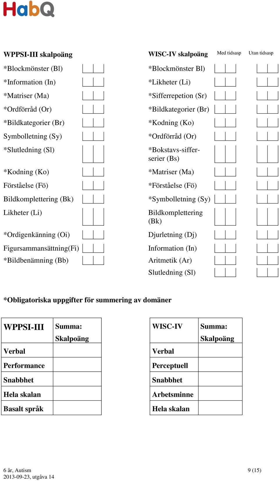 *Kodning (Ko) *Ordförråd (Or) *Bokstavs-sifferserier (Bs) *Matriser (Ma) *Förståelse (Fö) *Symbolletning (Sy) Bildkomplettering (Bk) Djurletning (Dj) Information (In) Aritmetik (Ar) Slutledning (Sl)