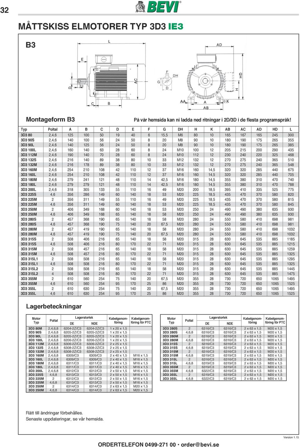 56 24 50 8 20 M8 90 10 180 190 175 265 385 3D3 100L 2,4,6 160 140 63 28 60 8 24 M10 100 12 205 215 200 290 435 3D3 112M 2,4,6 190 140 70 28 60 8 24 M10 112 12 230 240 220 325 468 3D3 132S 2,4,6 216