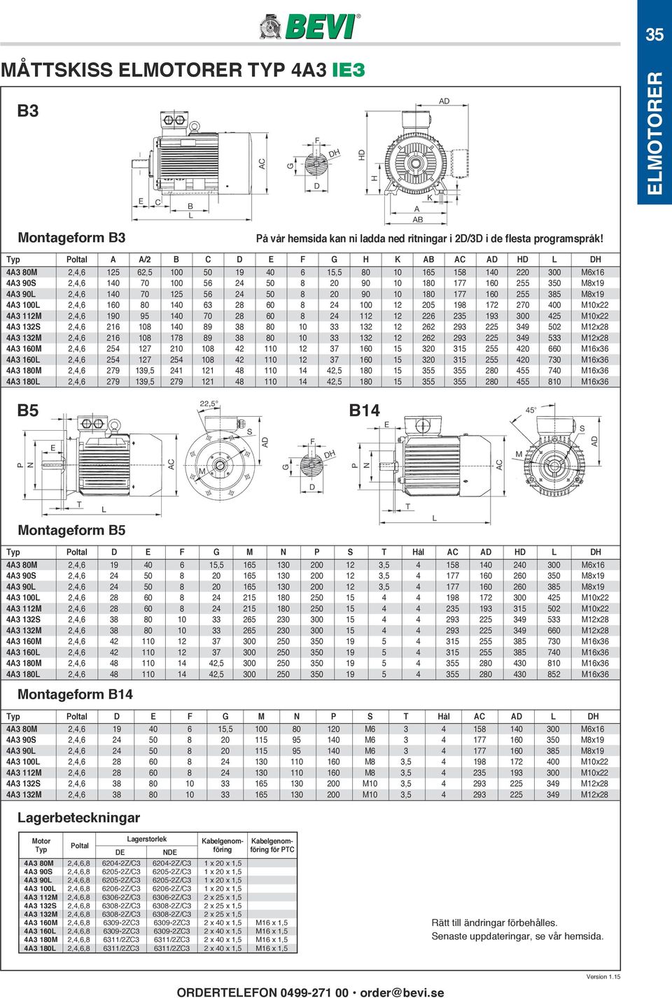 90L 2,4,6 140 70 125 56 24 50 8 20 90 10 180 177 160 255 385 M8x19 4A3 100L 2,4,6 160 80 140 63 28 60 8 24 100 12 205 198 172 270 400 M10x22 4A3 112M 2,4,6 190 95 140 70 28 60 8 24 112 12 226 235 193