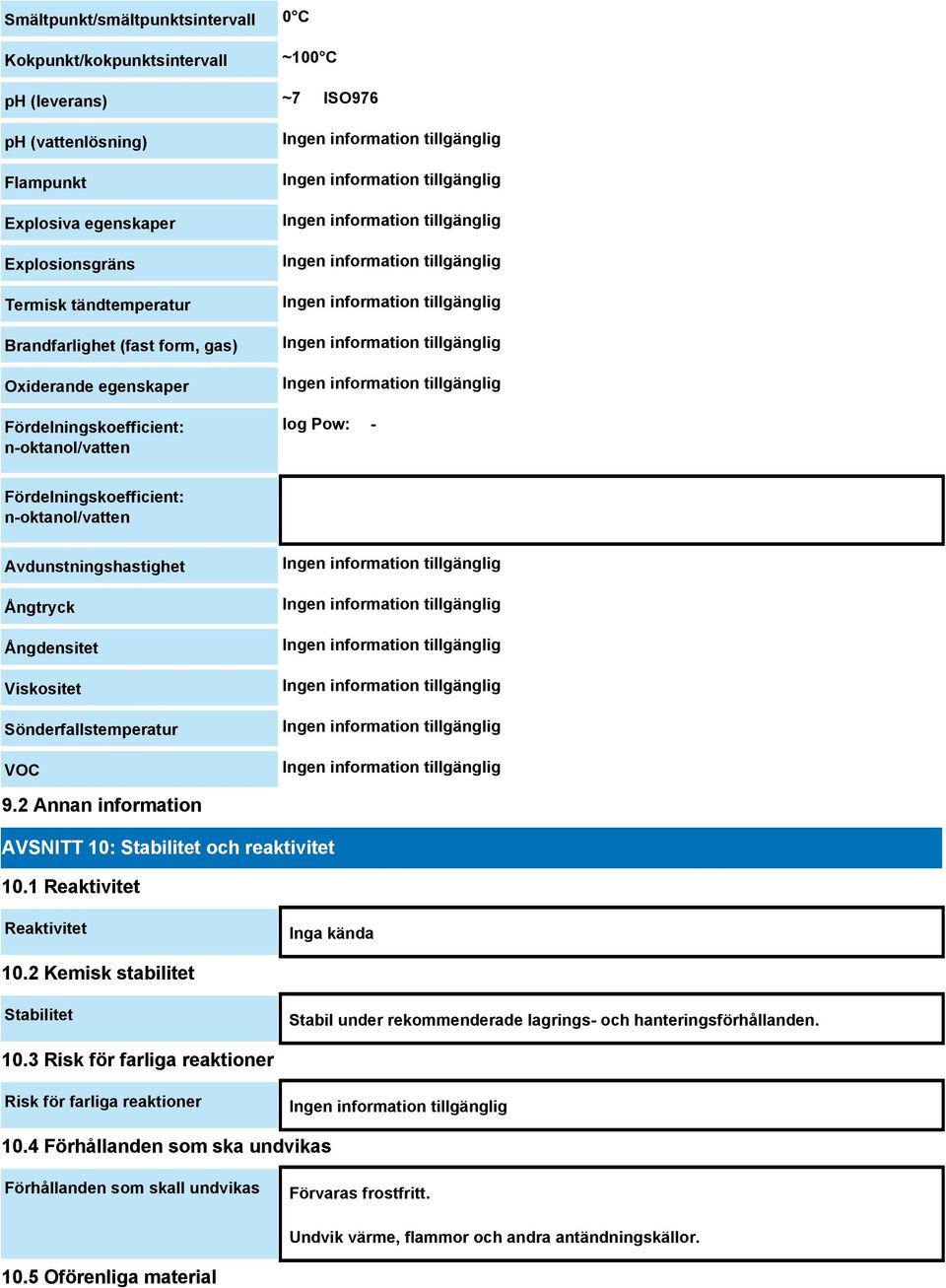Sönderfallstemperatur VOC 9.2 Annan information AVSNITT 10: Stabilitet och reaktivitet 10.1 Reaktivitet Reaktivitet Inga kända 10.