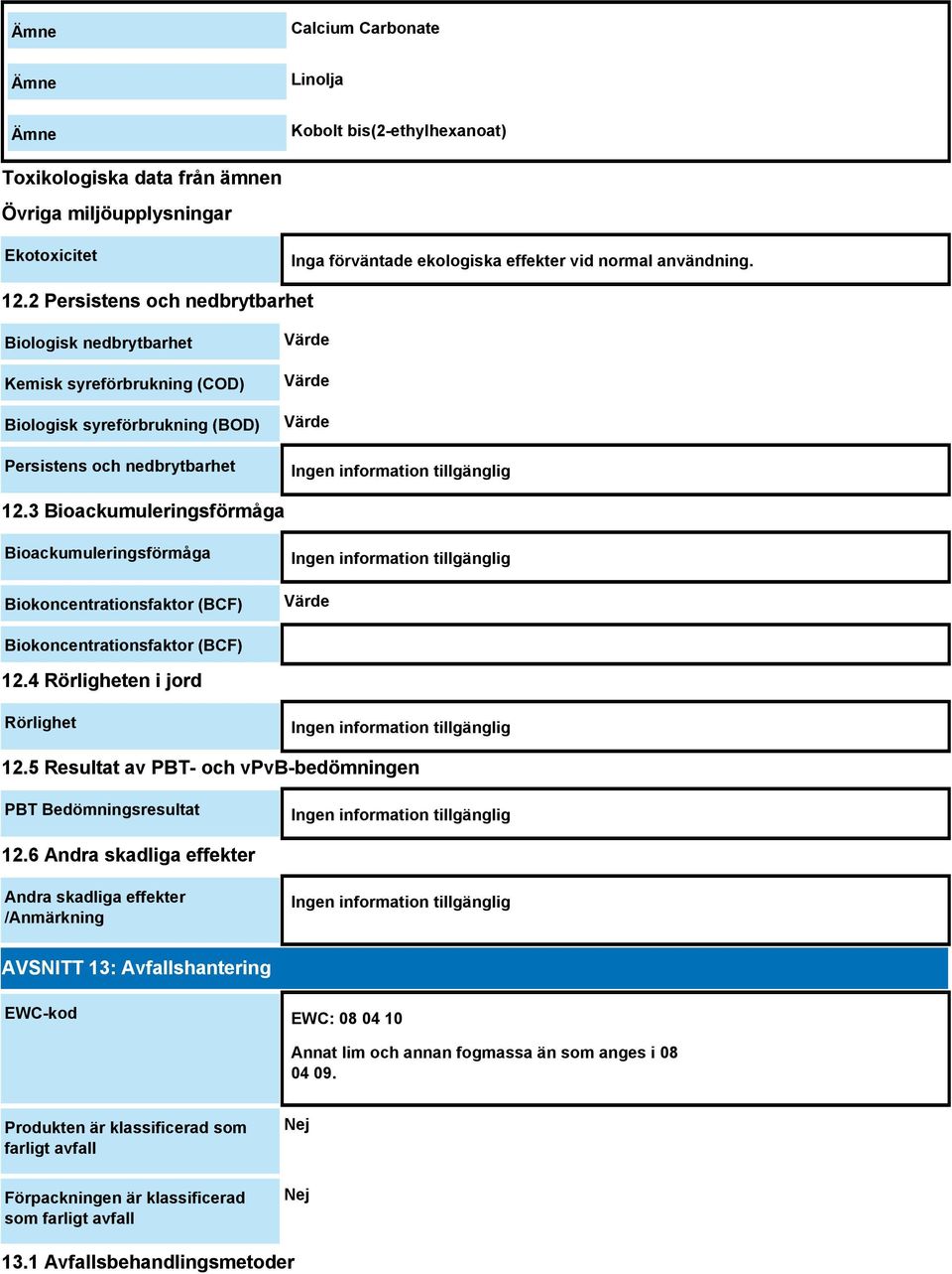 3 Bioackumuleringsförmåga Bioackumuleringsförmåga Biokoncentrationsfaktor (BCF) Värde Biokoncentrationsfaktor (BCF) 12.4 Rörligheten i jord Rörlighet 12.
