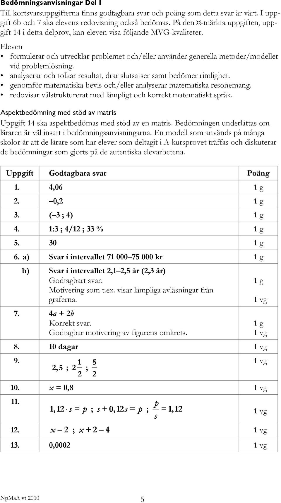 Eleven formulerar och utvecklar problemet och/eller använder generella metoder/modeller vid problemlösning. analyserar och tolkar resultat, drar slutsatser samt bedömer rimlighet.