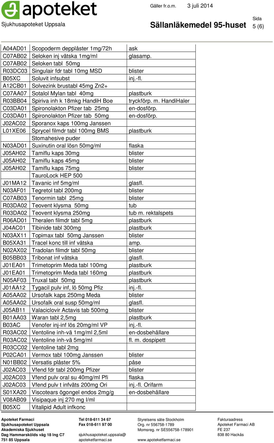 HandiHaler C03DA01 Spironolakton Pfizer tab 25mg C03DA01 Spironolakton Pfizer tab 50mg J02AC02 Sporanox kaps 100mg Janssen L01XE06 Sprycel filmdr tabl 100mg BMS Stomahesive puder N03AD01 Suxinutin