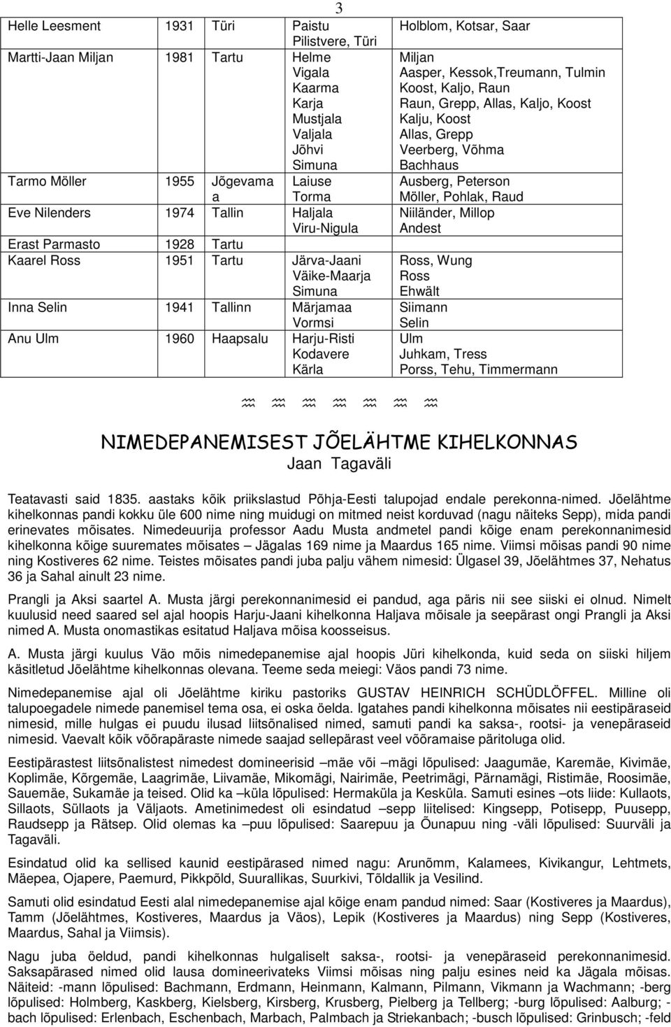 Holblom, Kotsar, Saar Miljan Aasper, Kessok,Treumann, Tulmin Koost, Kaljo, Raun Raun, Grepp, Allas, Kaljo, Koost Kalju, Koost Allas, Grepp Veerberg, Võhma Bachhaus Ausberg, Peterson Möller, Pohlak,