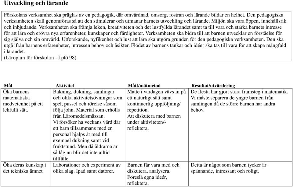 Verksamheten ska främja leken, kreativiteten och det lustfyllda lärandet samt ta till vara och stärka barnets intresse för att lära och erövra nya erfarenheter, kunskaper och färdigheter.