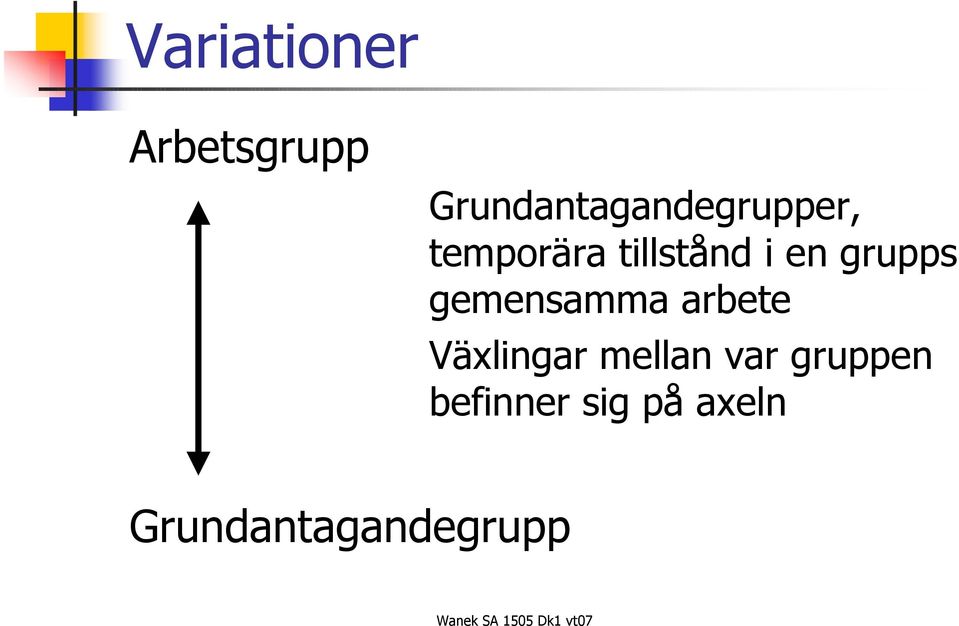 tillstånd i en grupps gemensamma arbete